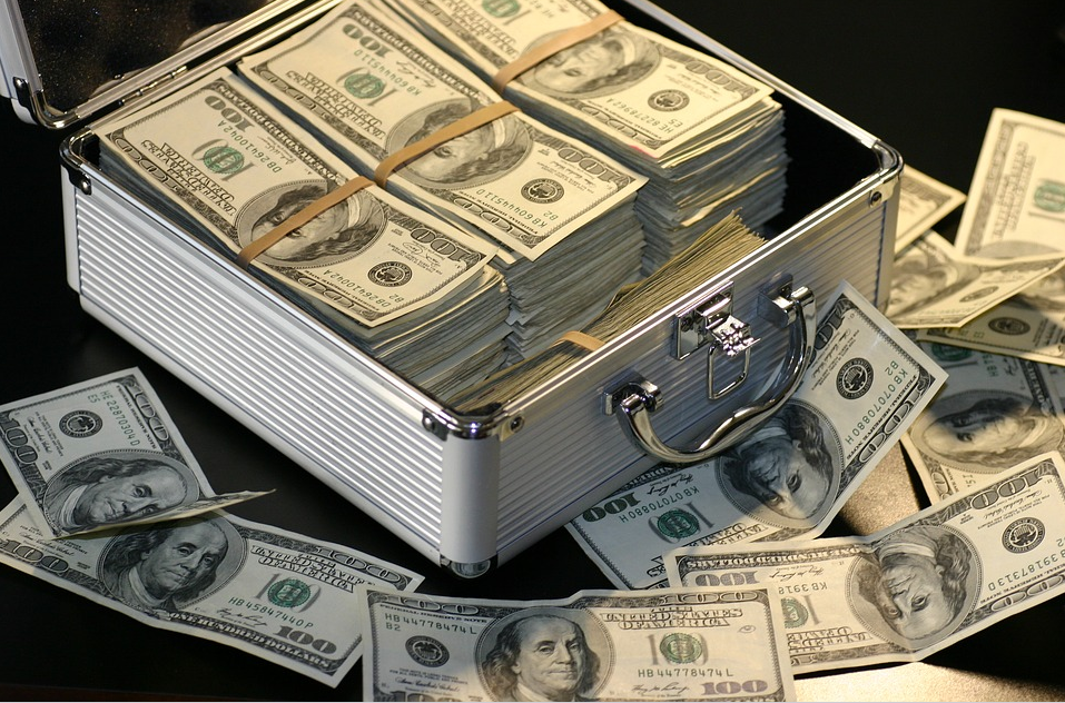 financial concepts